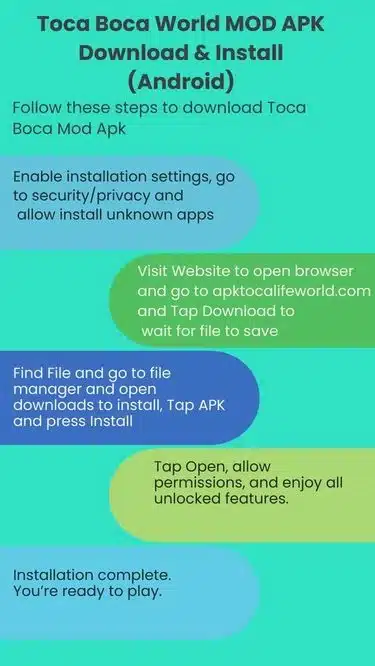 Download method for toca boca mod apk